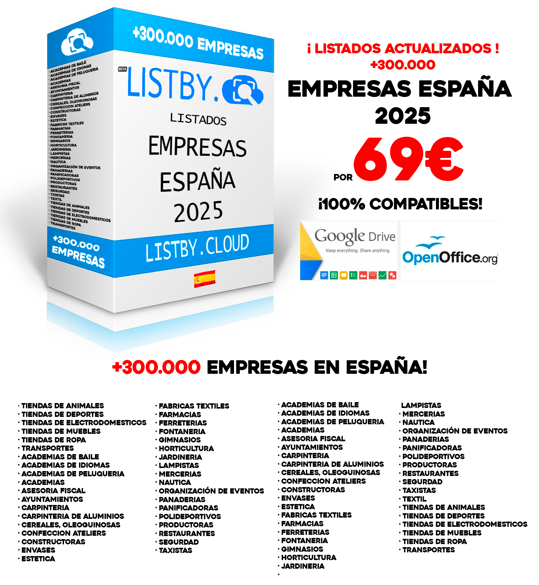 Listado Empresas